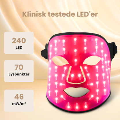 DermiGlow – LED Facial Maske