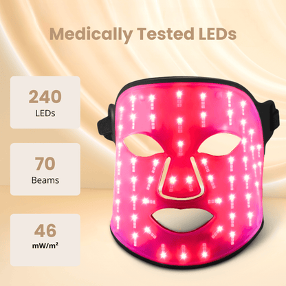 DermiGlow - Maschera a Luce Led (IT)