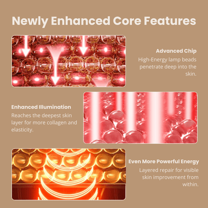 DermiGlow - Maschera a Luce Led (IT)