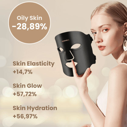 DermiGlow - Maschera a Luce Led (IT)